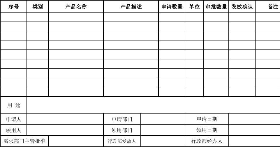 辦公用品與日用品銷售采購計劃匯總表優化策略